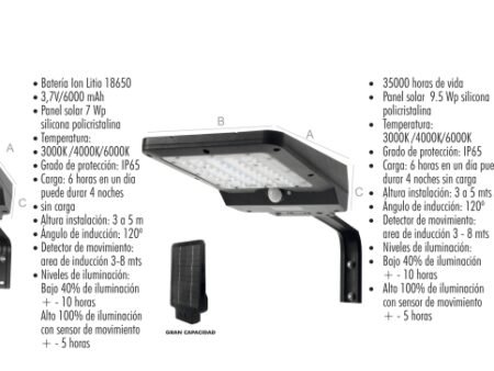 Luminario solar fijo