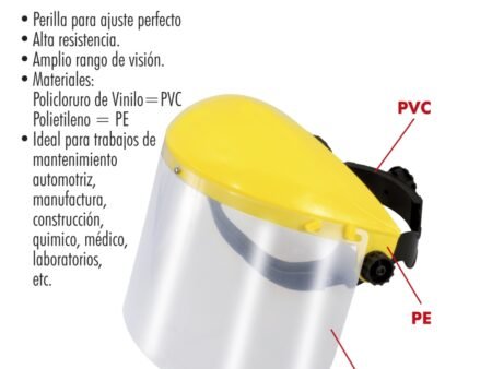 Careta protectora facial