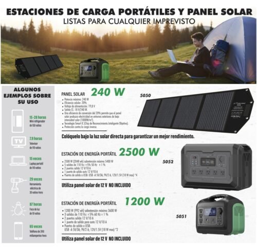 Estaciones de carga portátiles y panel solar