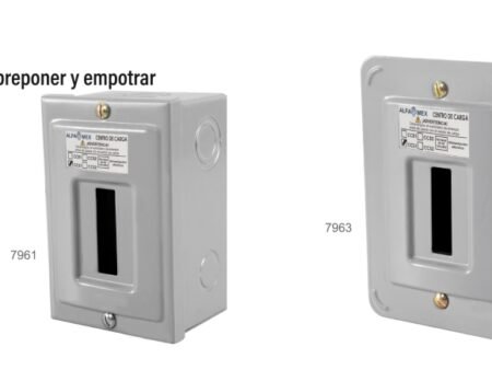 Centro de carga sobreponer y empotrar