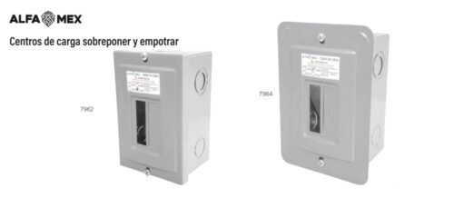 Centros de carga sobreponer y empotrar